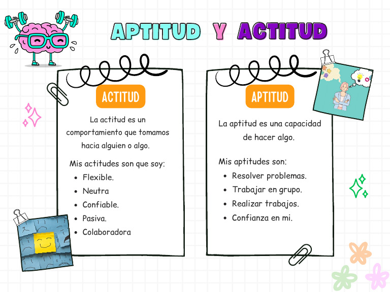 APTITUD Y ACTITUD | PDF