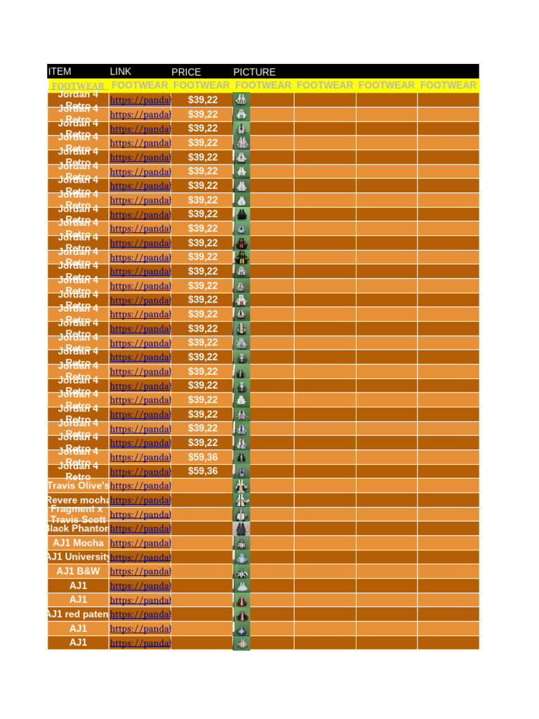 Incomo's Spreadsheet ? | PDF