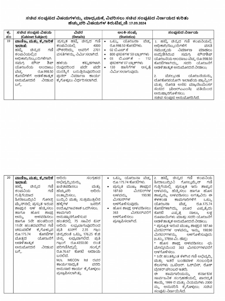 Cabinet Note 17.09.2024 Karnataka | PDF