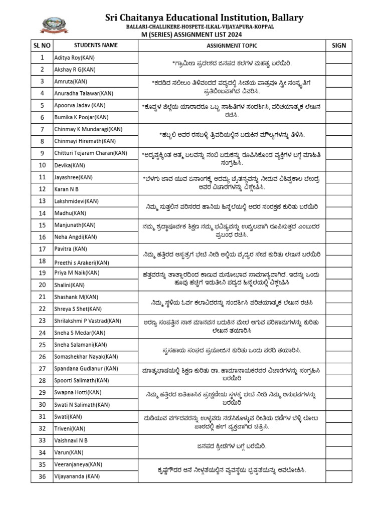 sr-m-sec-kannada-assignment-list-2024-pdf