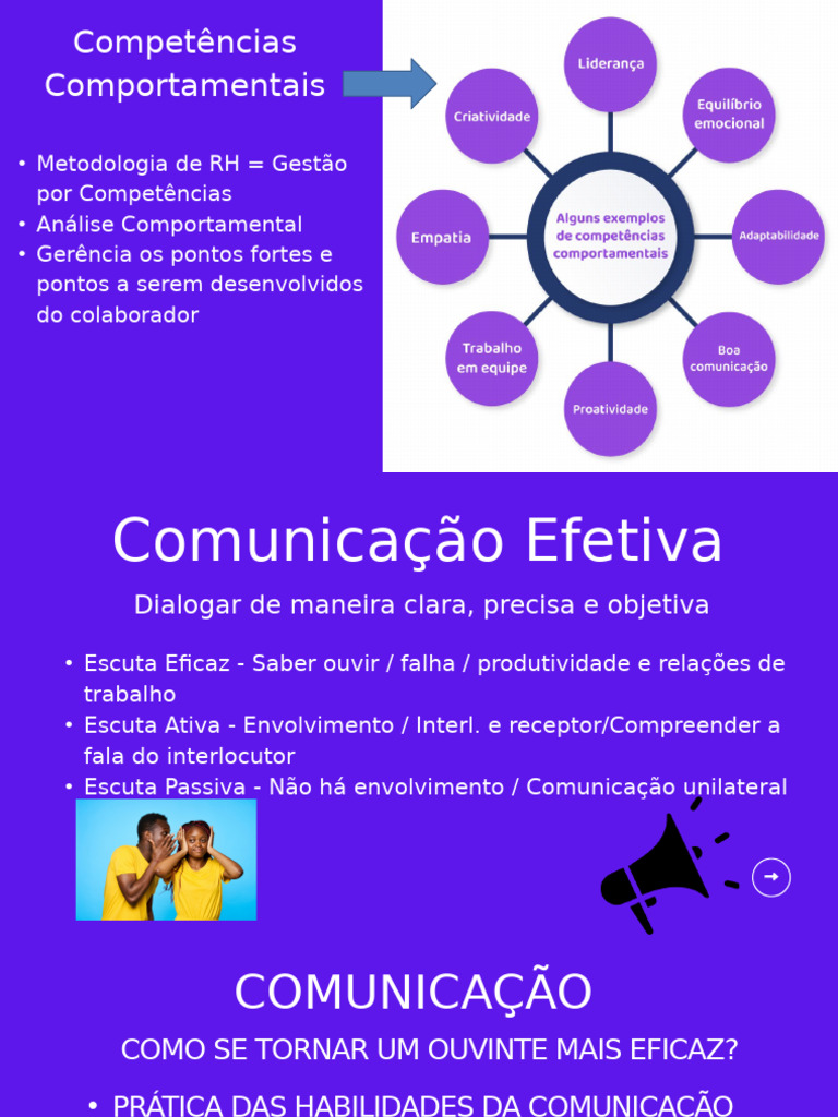 Comunicação Efetiva | PDF