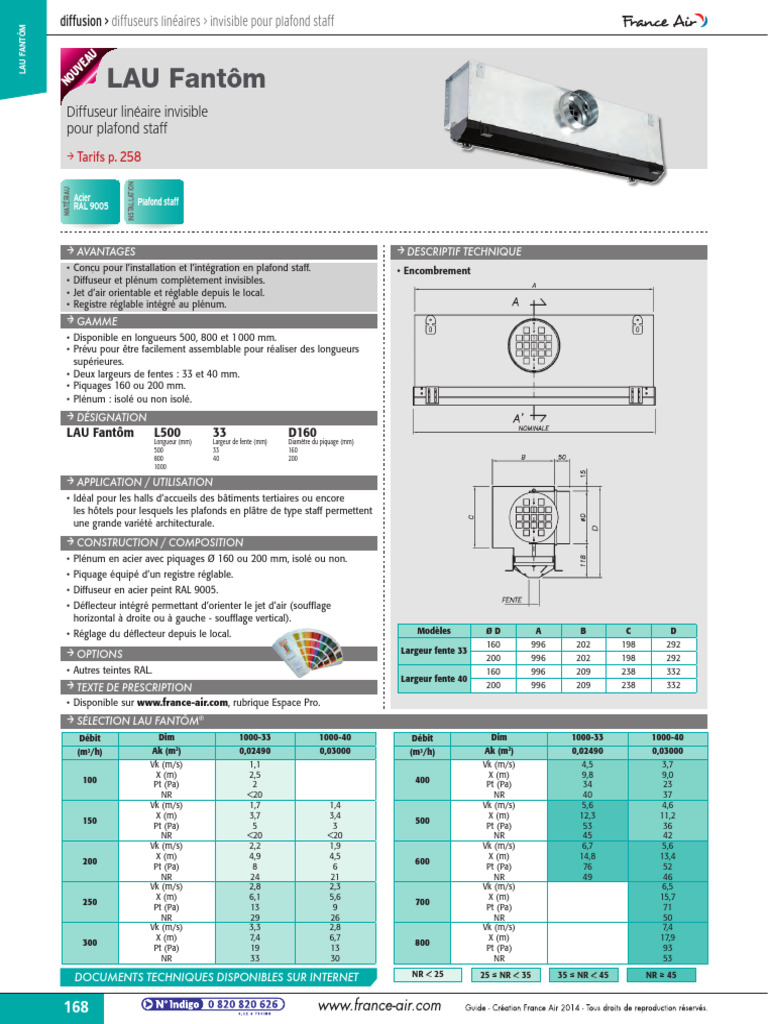 Guide General 2014 Lau Fantom | PDF