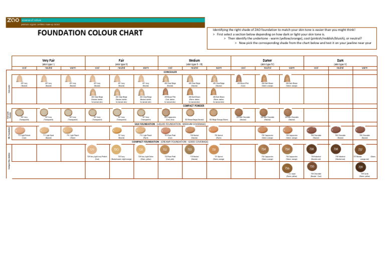 ZAO Foundation Shade Selection Guide | PDF | Color