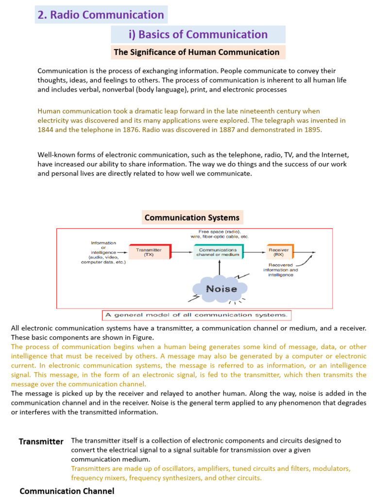 Radio Communication Pdf