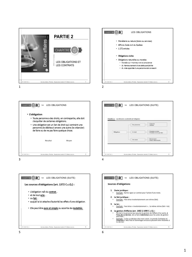 Chap 5 Etud | PDF