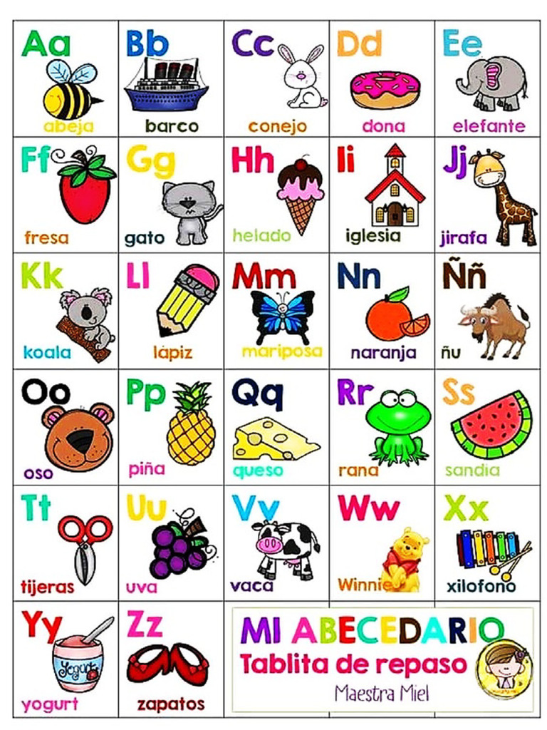 ABC Grande | PDF