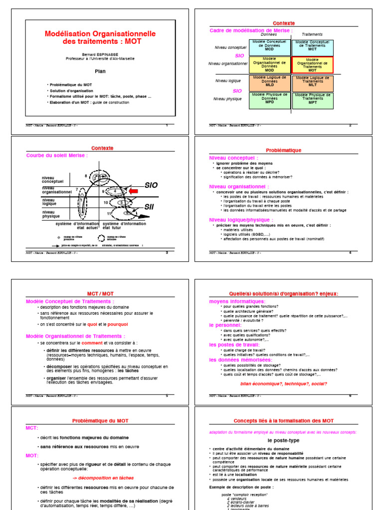 7 MOT Merise 4p | PDF