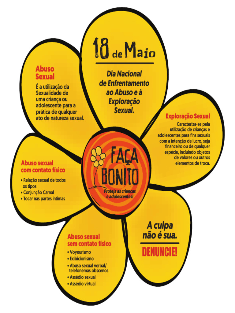 Ventarola Flor Faça Bonito - MPAM | PDF