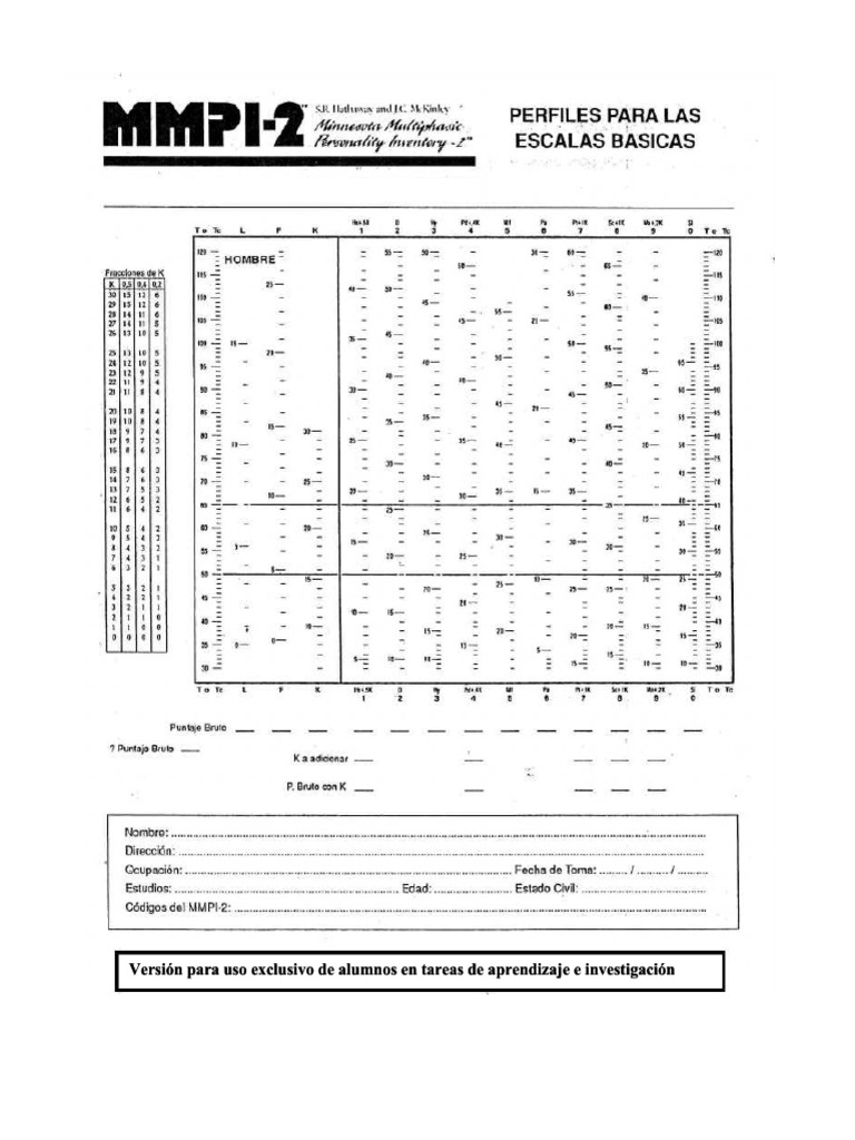 PDF Mmpi 2 Perfiles Graficos Escalas Basicaspdf Compress | PDF