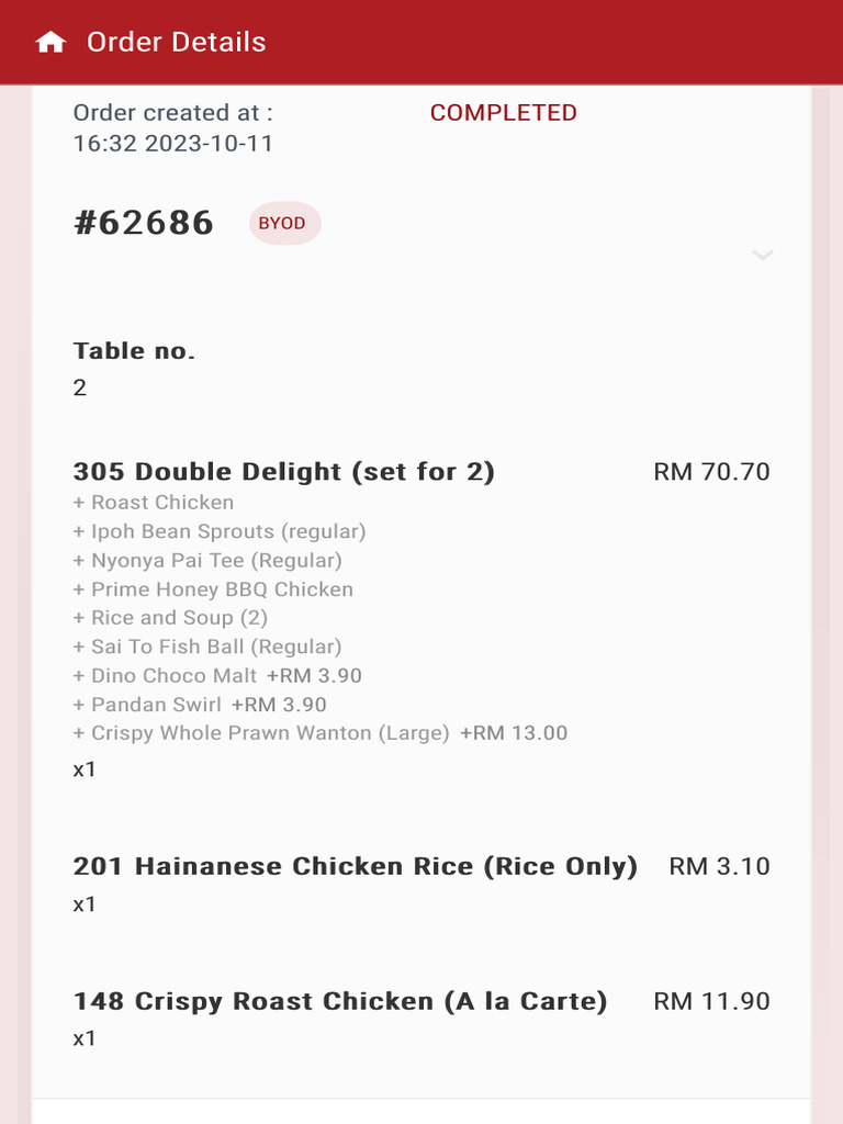 The Chicken Rice Shop | PDF