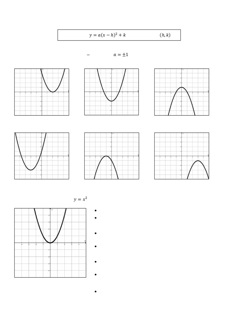 8-1 Key Features of Quadratic Functions | PDF
