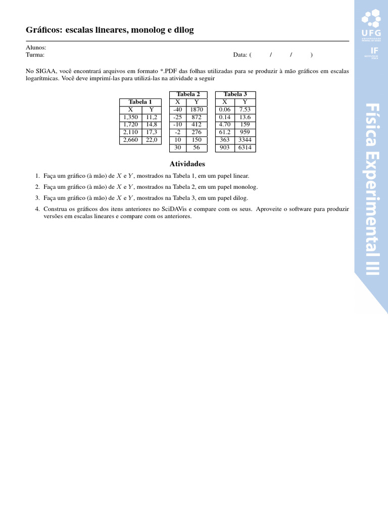 Atividade | PDF