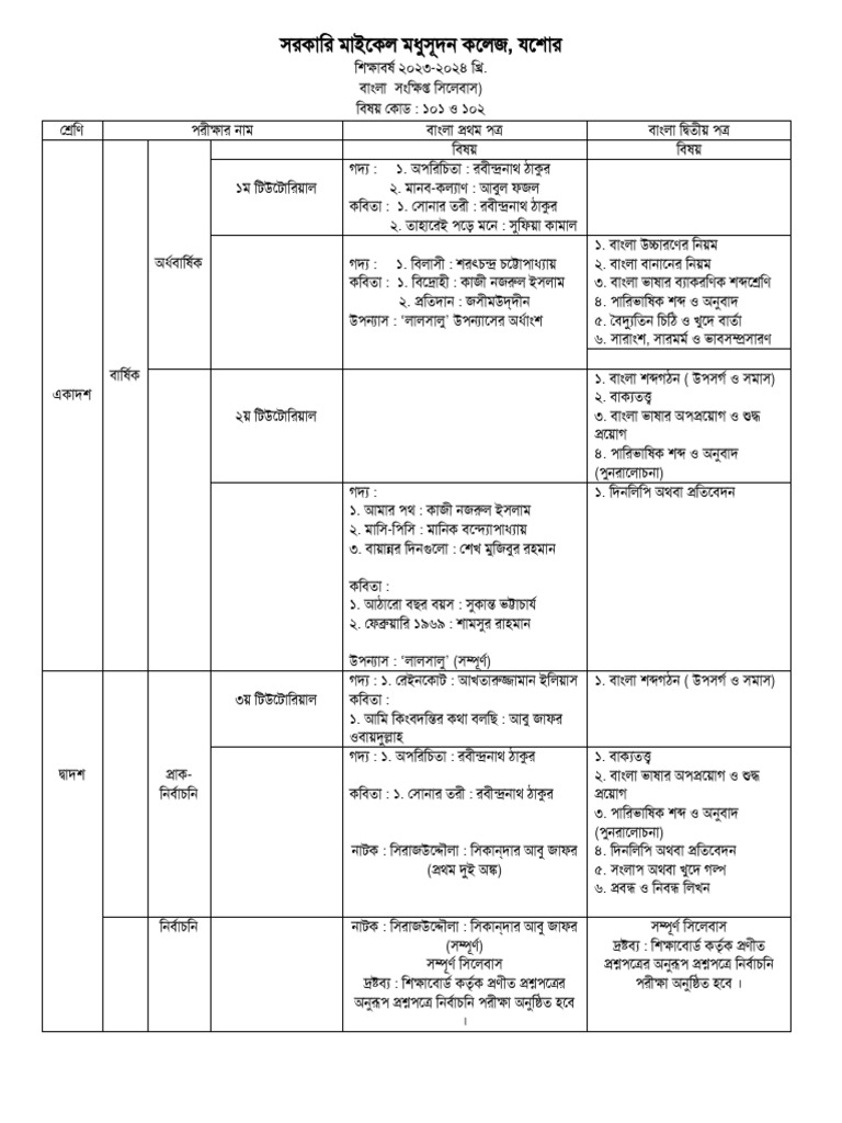 Course Plan Science | PDF