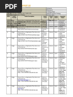 Intranets Praveen S. Testing Team Manual-System Testing 09-Oct-2007 Intranets Test Document Testing Team