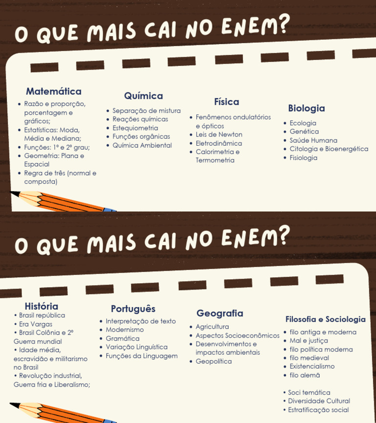 O Que Mais Cai No Enem PDF | PDF