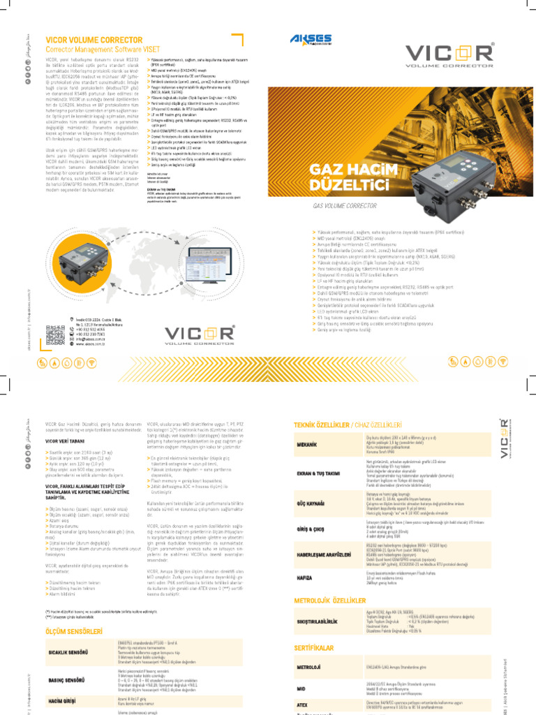 Vicor V3 | PDF