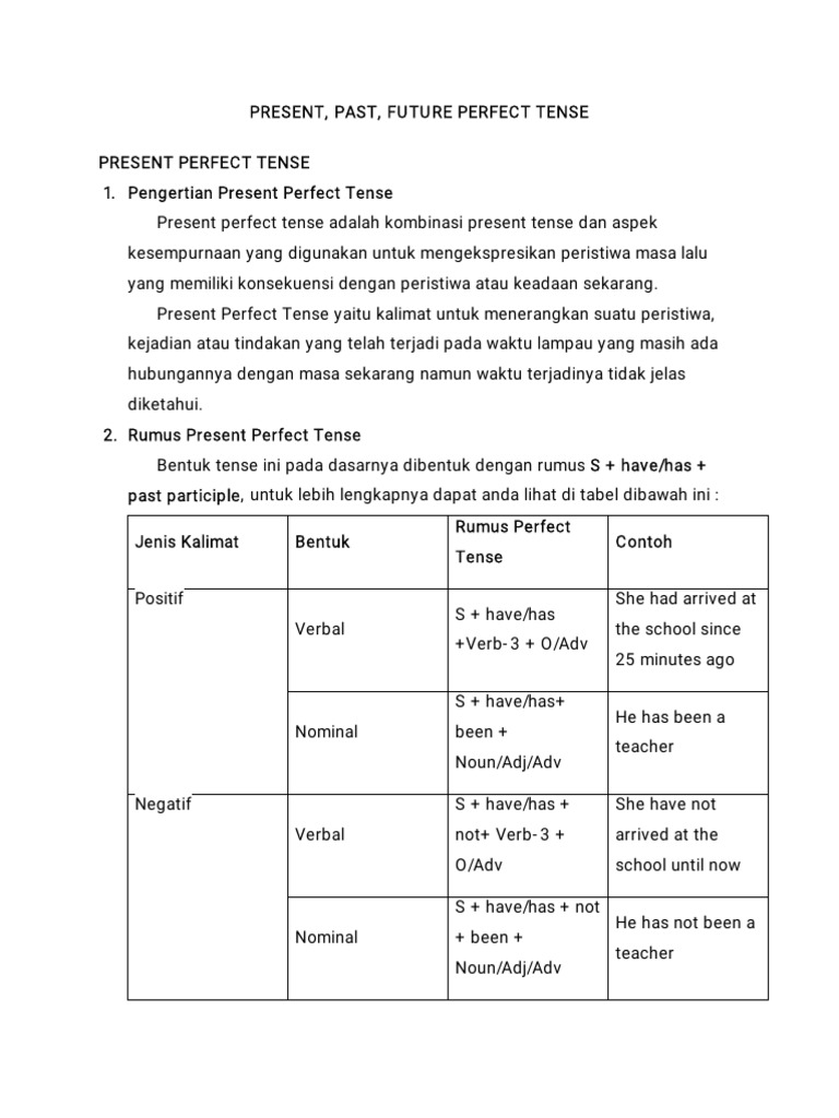 Present Past Future Perfect | PDF | Surgical Specialties ...