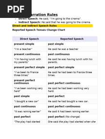 Narration Rules