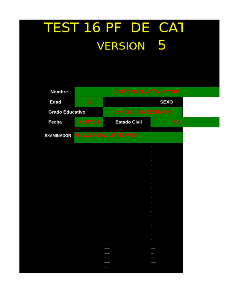 16 PF Cattell V 5 | PDF