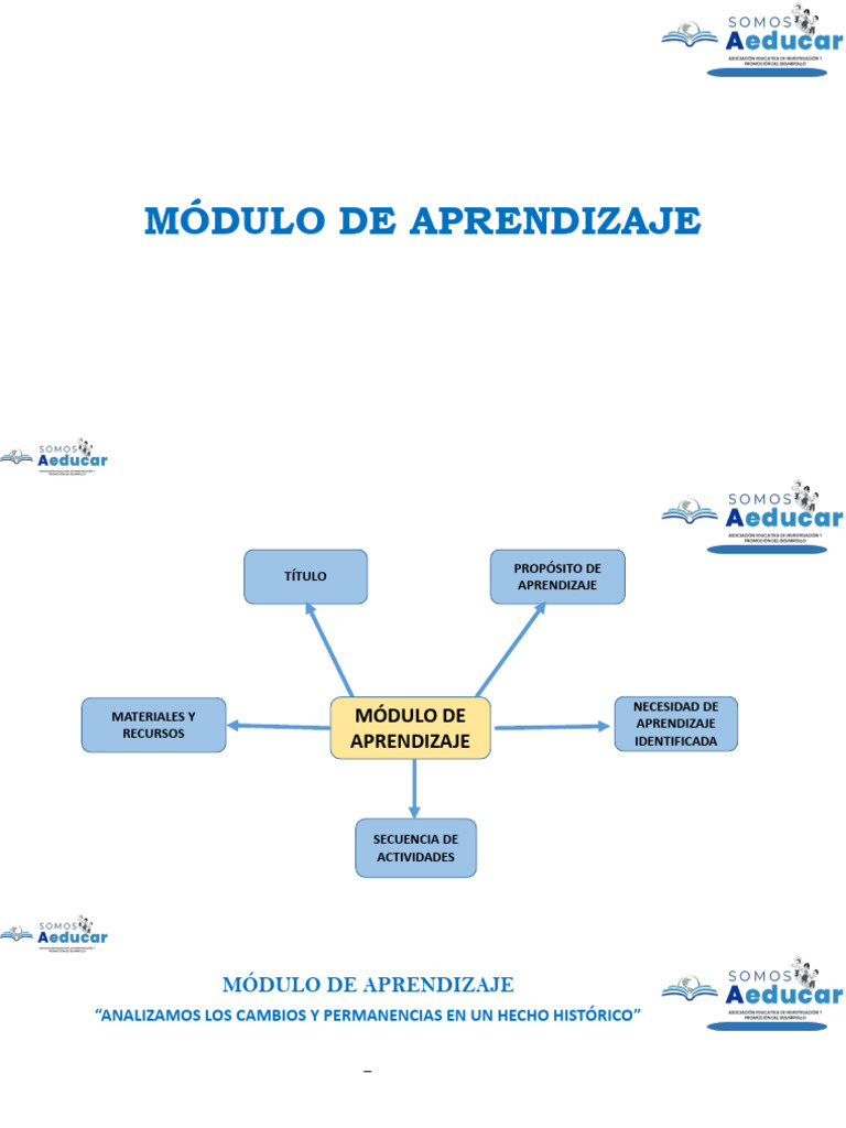 Modulo De Aprendizaje Secundaria Pdf