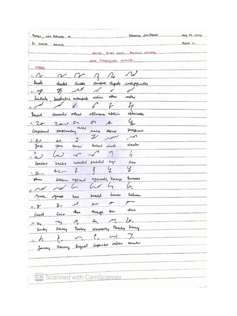 Words, Brief Froms, Phrases Writing | PDF