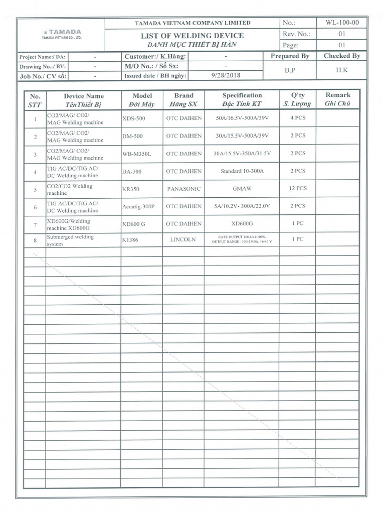 List of Welding Device | PDF