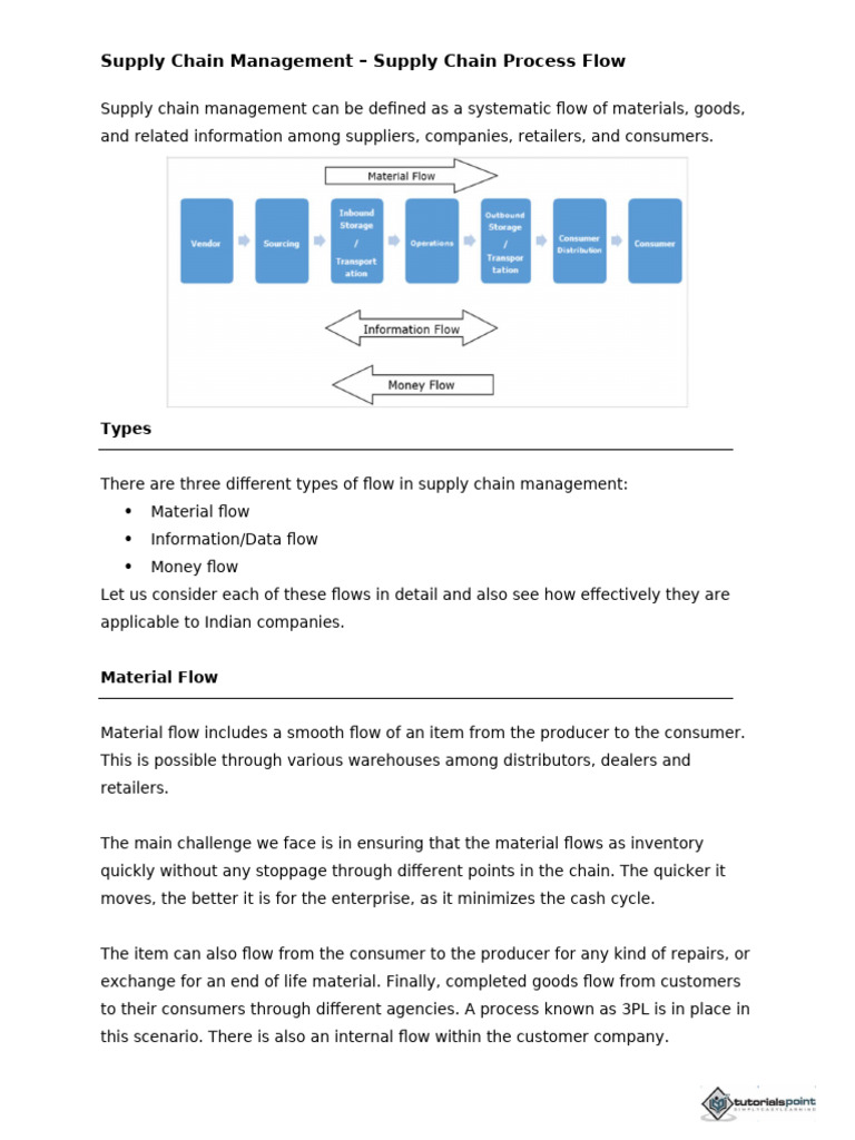 Week 4 1 Supply Chain Process Flow Pdf