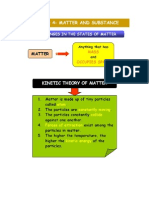 Chapter 4 - Matter and Substance