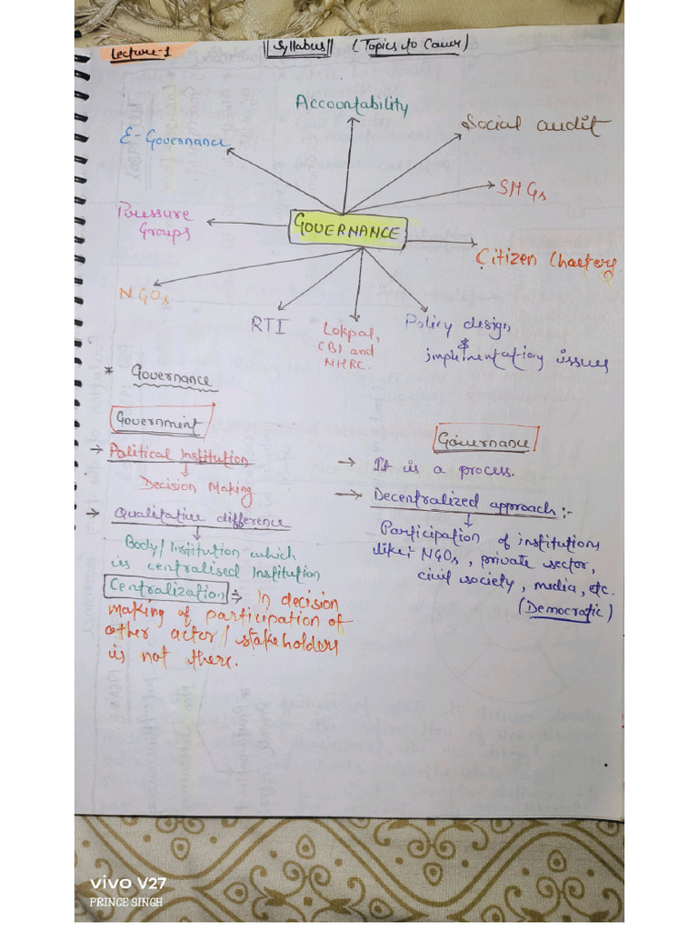 Governance Lec. 1&2 | PDF