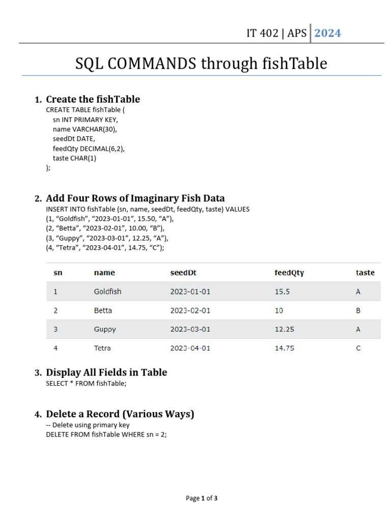 SQL Commands | PDF