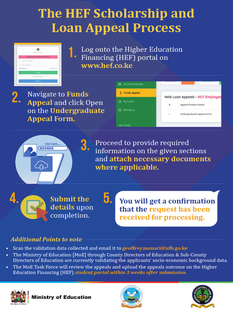 Appeal process pdf