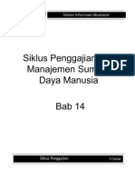 Siklus SDM