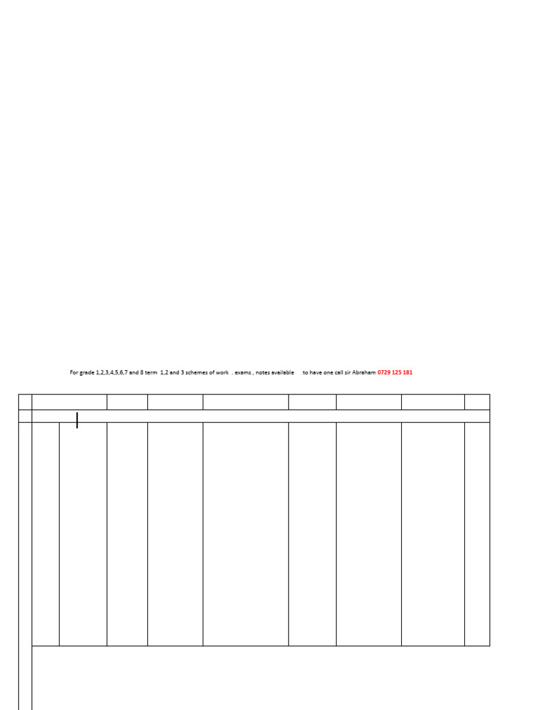 G8 kisw t3 sow 0729125181 pdf