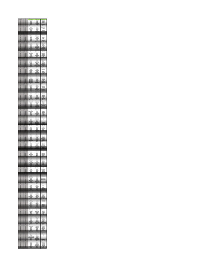 Student List All Years | PDF