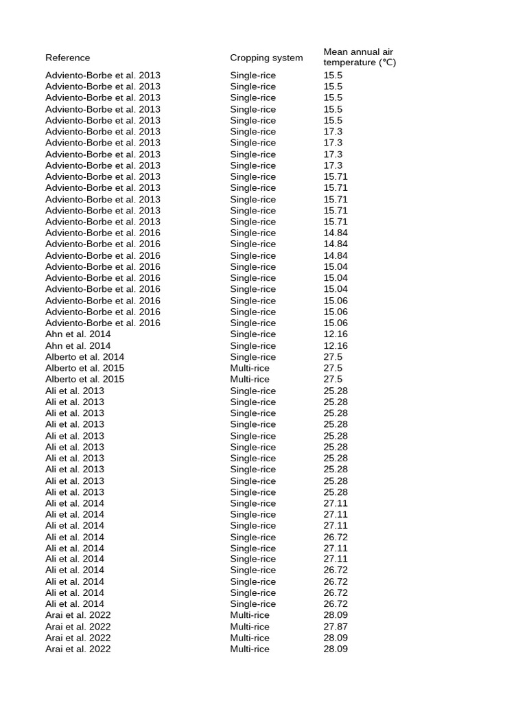 2023-482-moesm3-esm-pdf