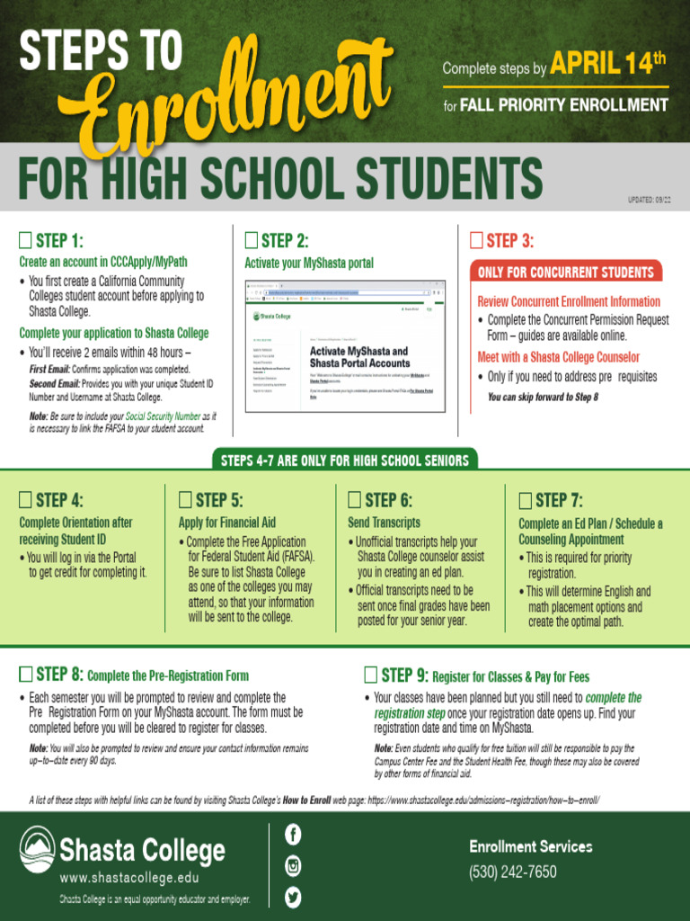 Shasta College Steps To Enrollment For High School | PDF