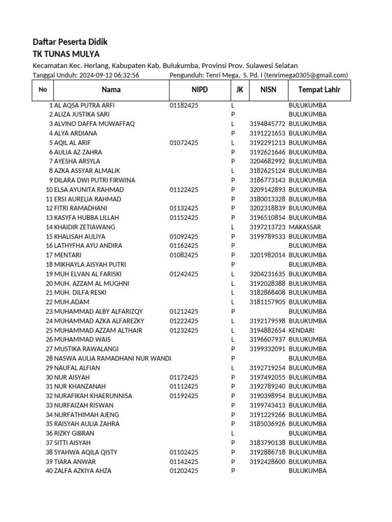 Daftar pd tk tunas mulya 2024 09 12 06 32 56 pdf