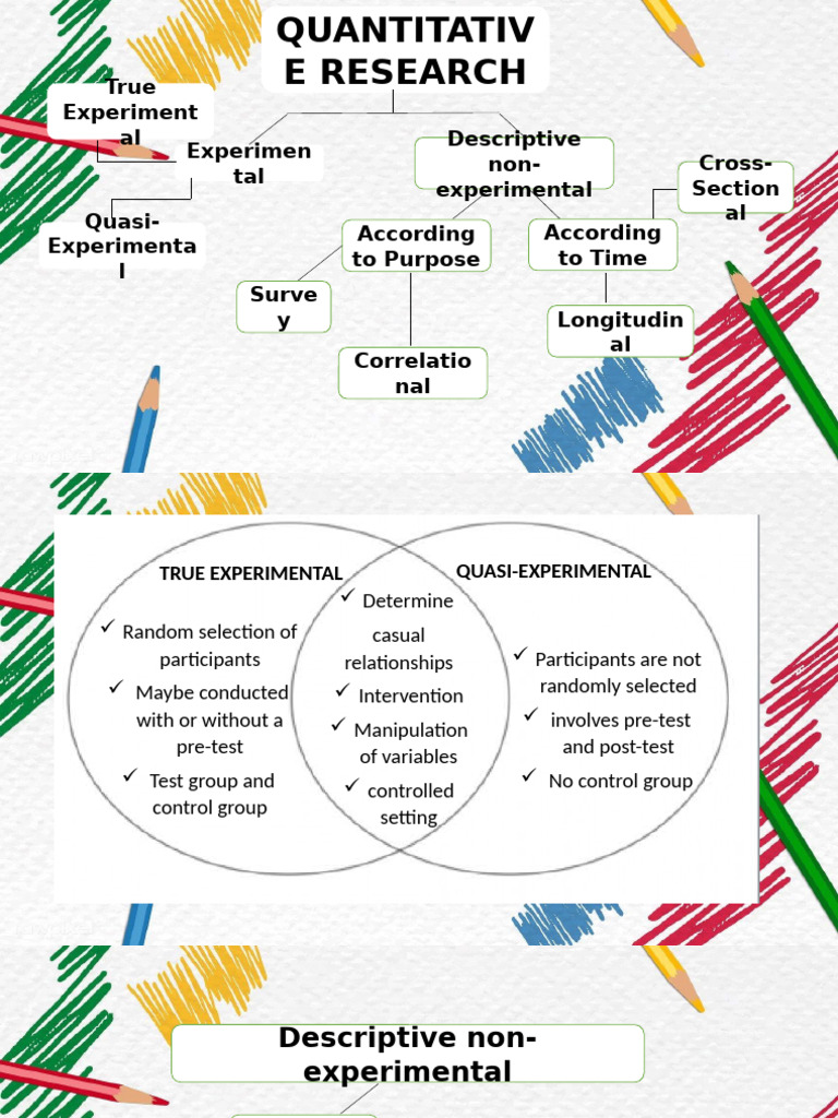 Quantitative Research Part 2 | PDF