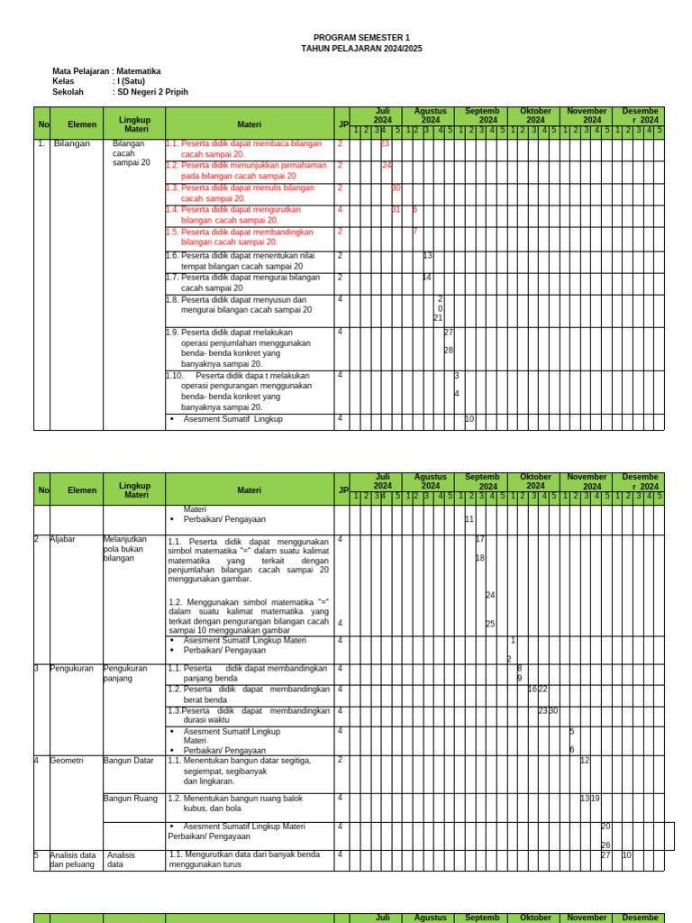 Prosem Matematika KLS 1 Semester 1 TH 2024-2025 | PDF