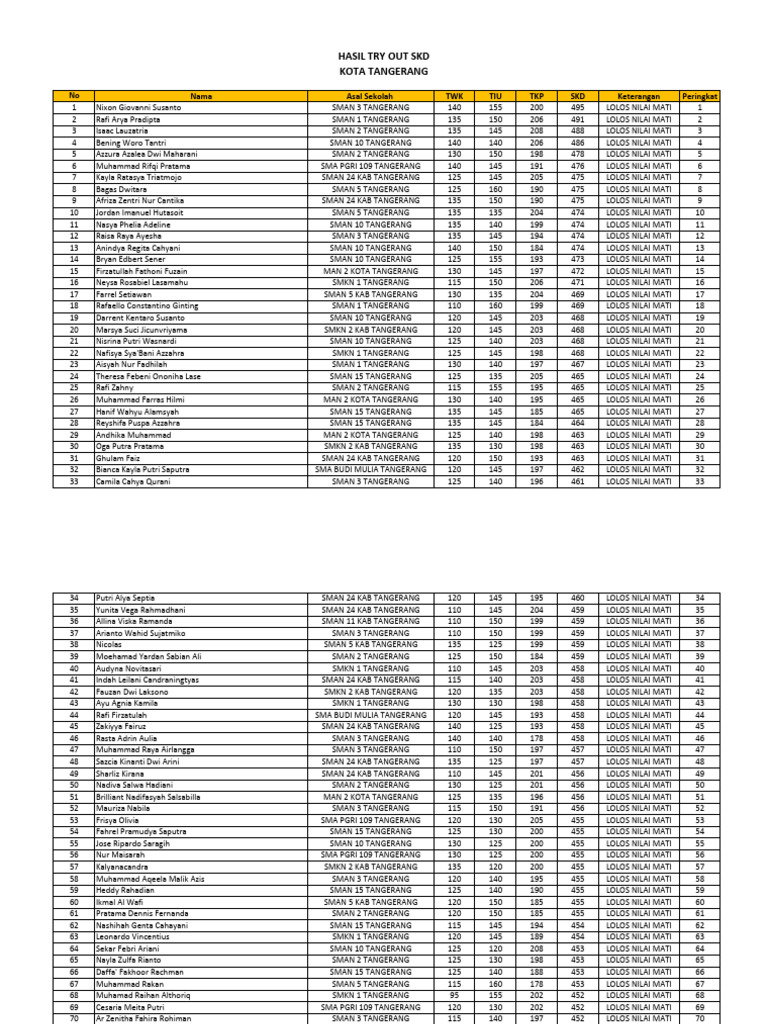 Dogistonlik ayol bilan porno jinsiy aloqa