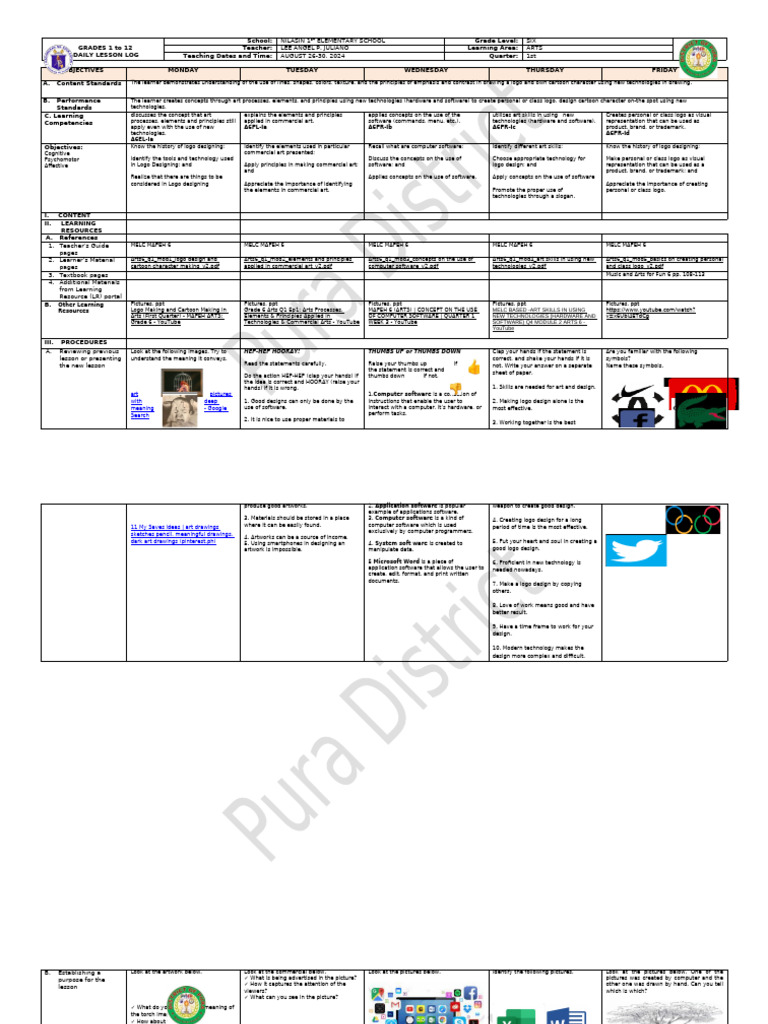 Arts Week 1 | PDF