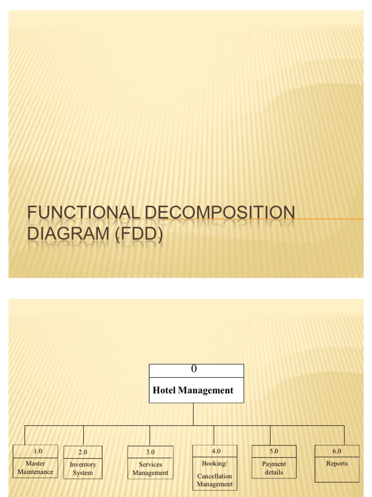 FDD | PDF