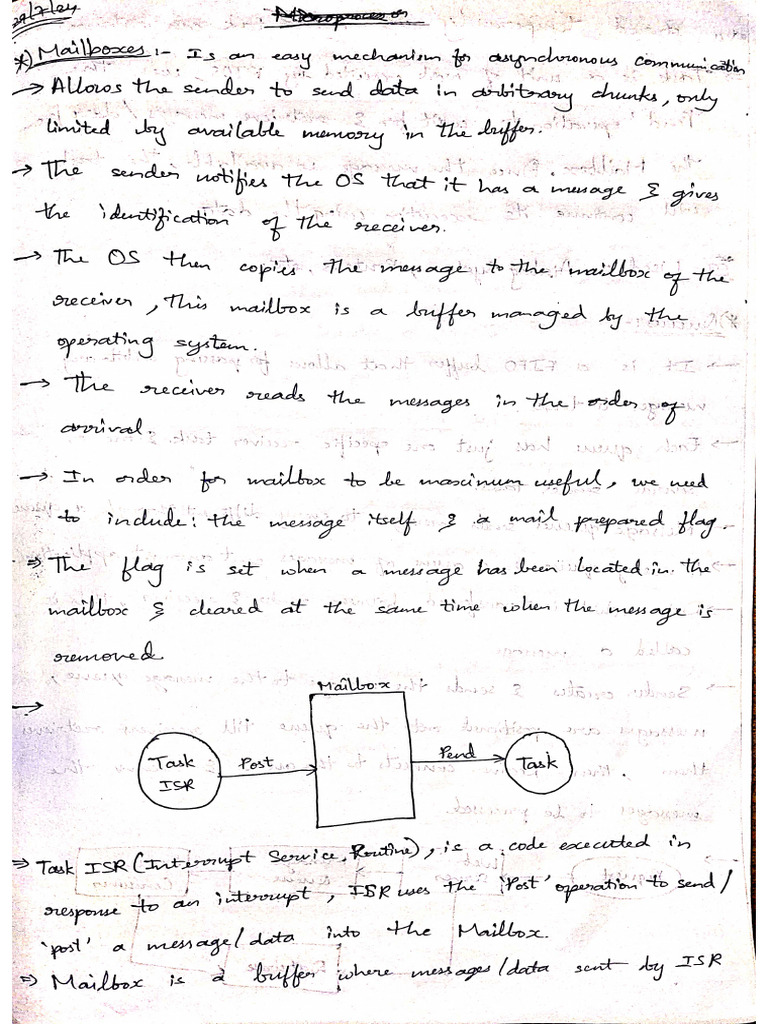 Mailboxes, Queues & Semaphore | PDF