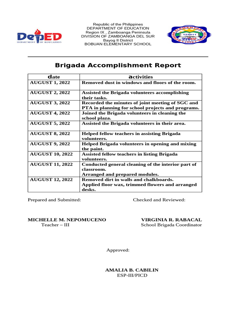 President Trump Daily Accomplishments Meaning