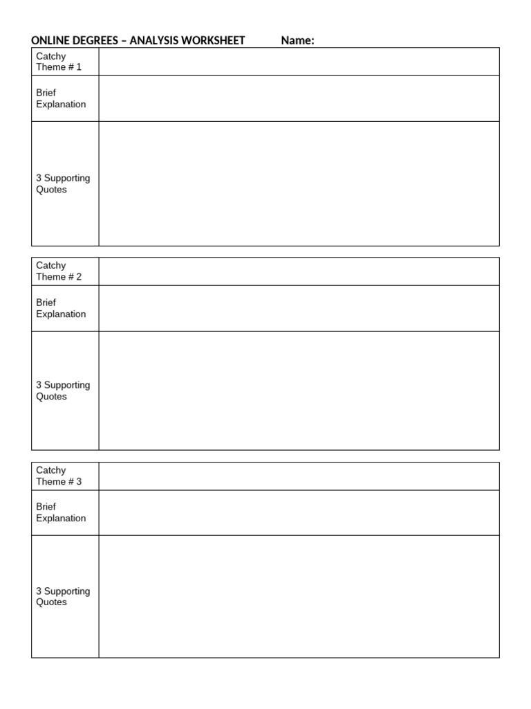 Qualitative Data Worksheet | PDF
