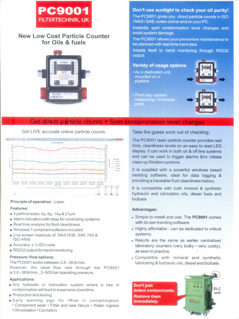 Online Particle Counter | PDF