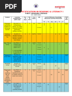 Grade 1 GMRC Quarter 2 Worksheets | PDF