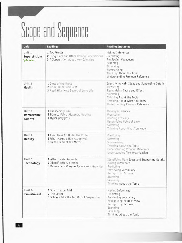 1 2 | PDF