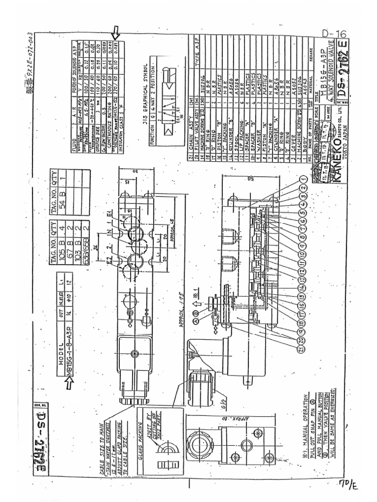 Boiler Manual Oriental Pearl | PDF