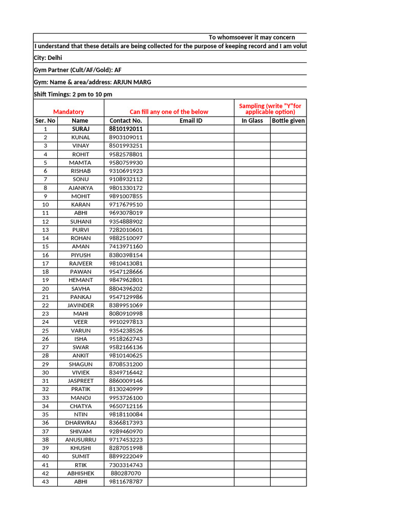 Delhi New Data | PDF
